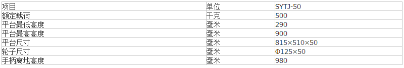 OO6(7~1U3WV%C]Y14I]S1CB.png