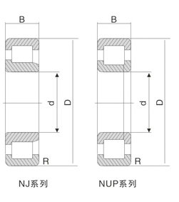 圆柱滚子1.png