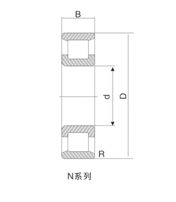 圆柱滚子3.png