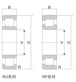 圆柱滚子2.png