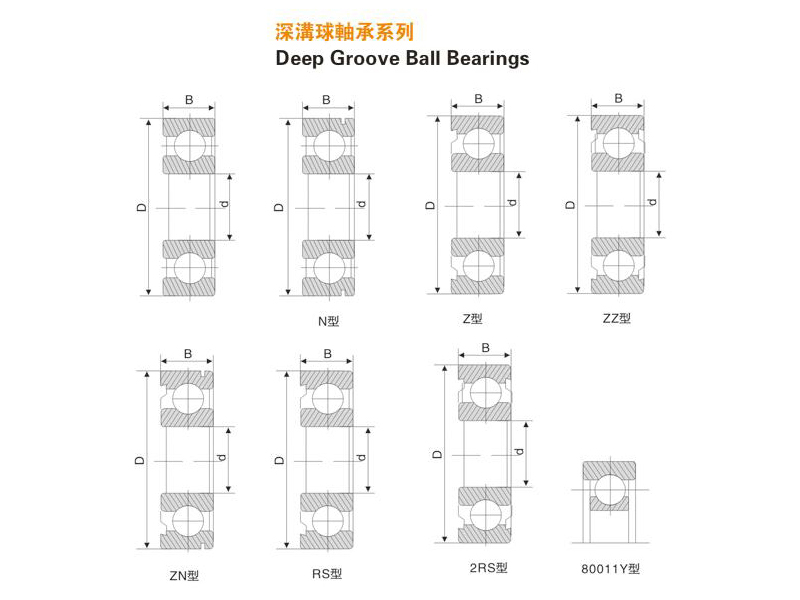 深沟球轴承系列--.jpg