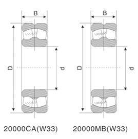 调心滚子轴承1.png