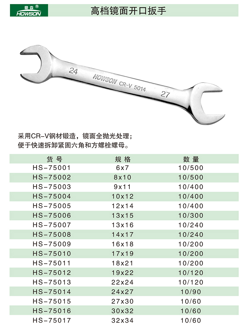 高档镜面开口扳手-1.jpg