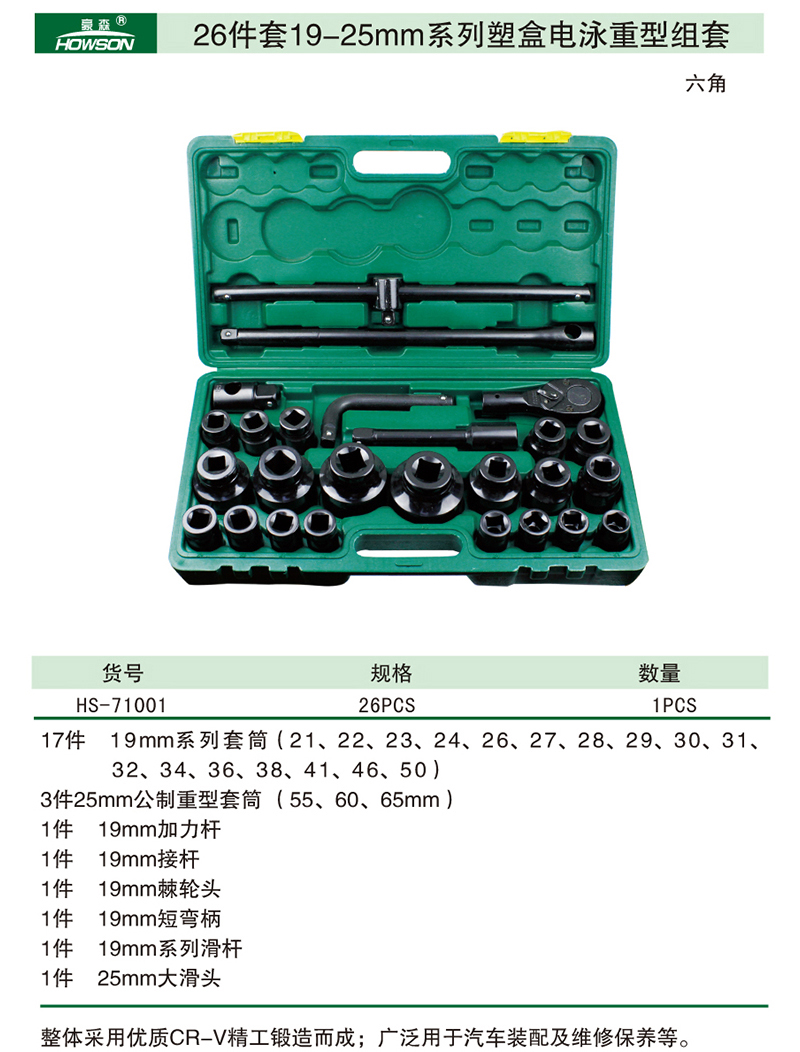 26件套19-25mm系列塑盒电泳重型组套-1.jpg