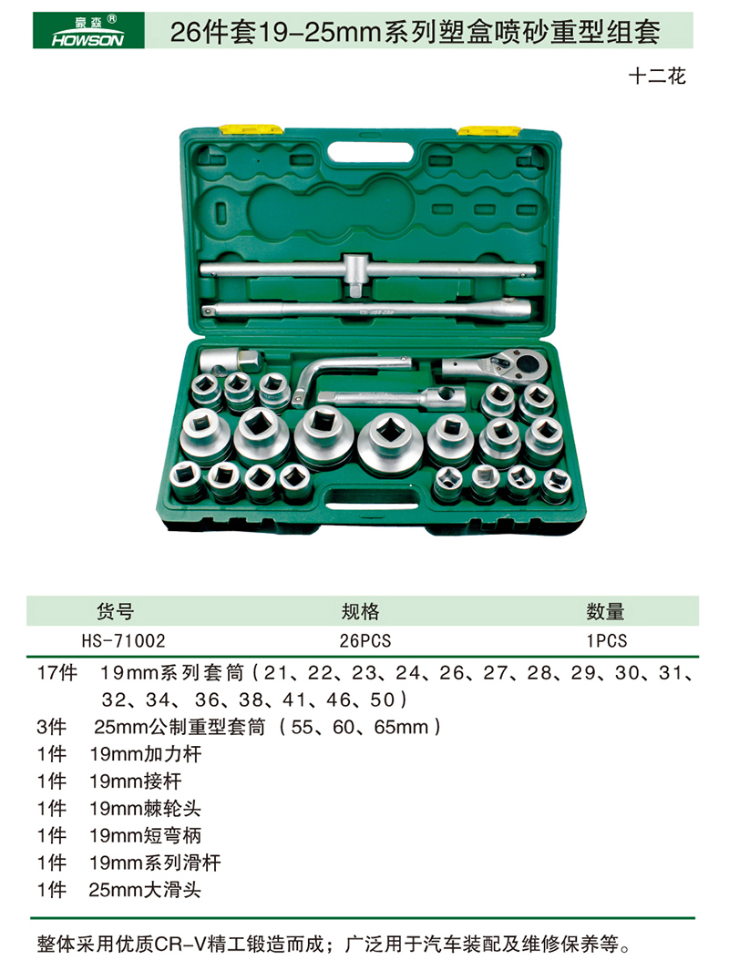 26件套19-25mm系列塑盒喷砂重型组套-1.jpg