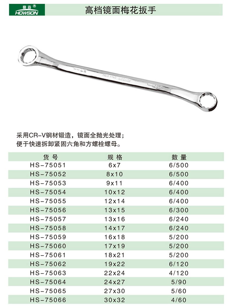 高档镜面梅花扳手-1.jpg