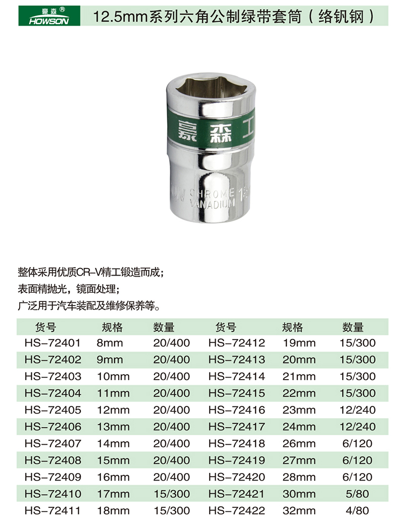 12.5mm系列六角公制绿带套筒（络钒钢）-1.jpg