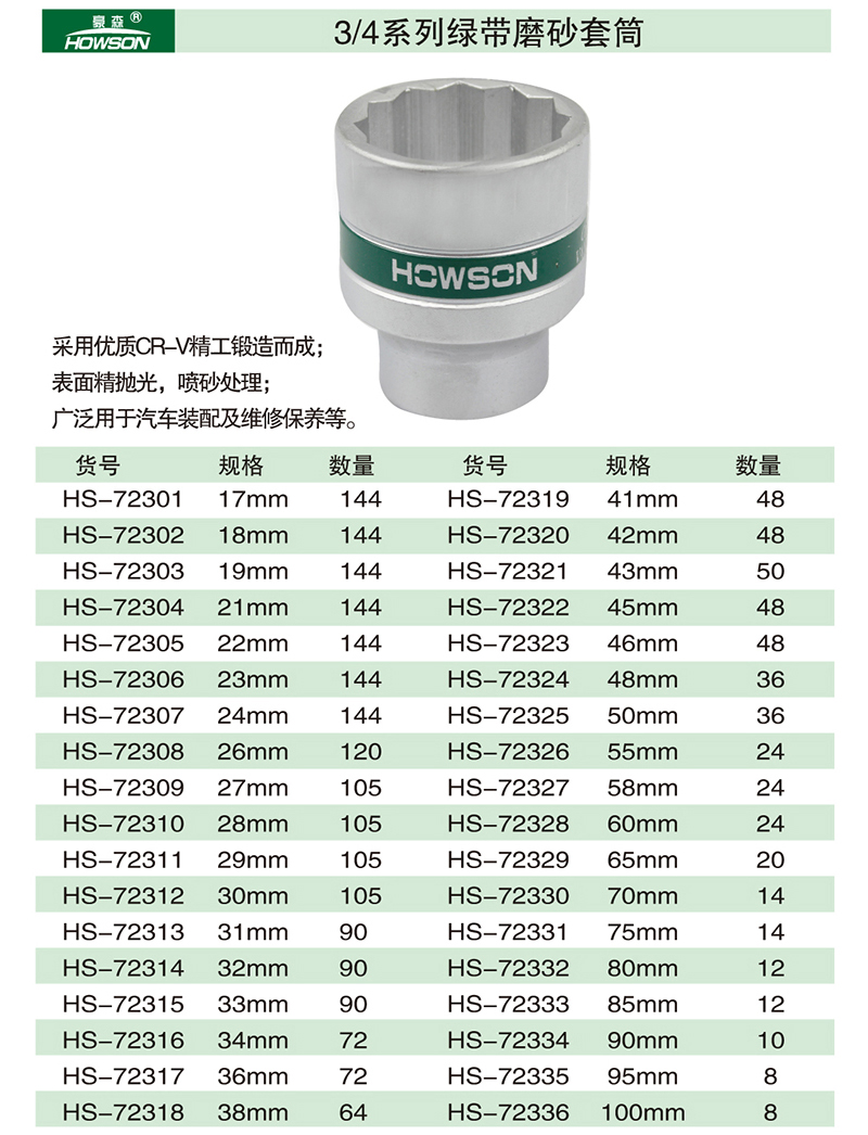 3／4系列绿带磨砂套筒-1.jpg