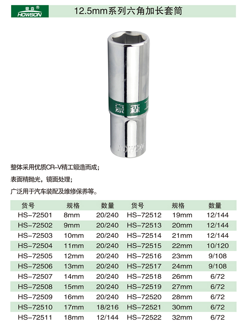 12.5mm系列六角加长套筒-1.jpg