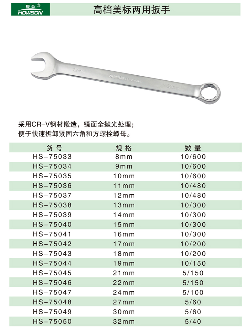 高档美标两用扳手-1.jpg