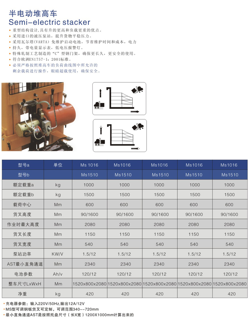 半电动堆高车2.jpg