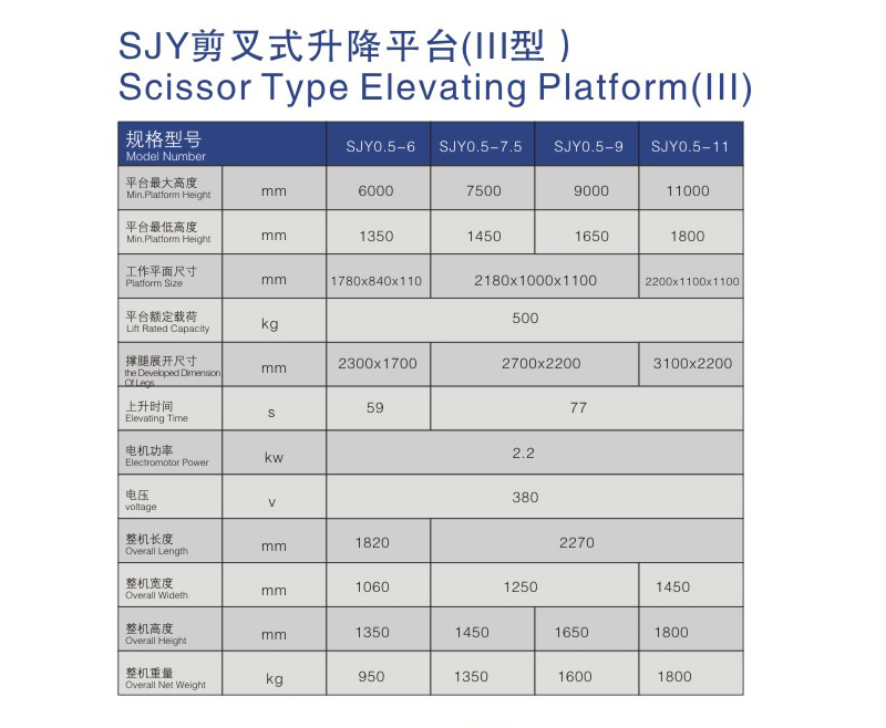 SJY剪叉式升降平台（III型）1.jpg