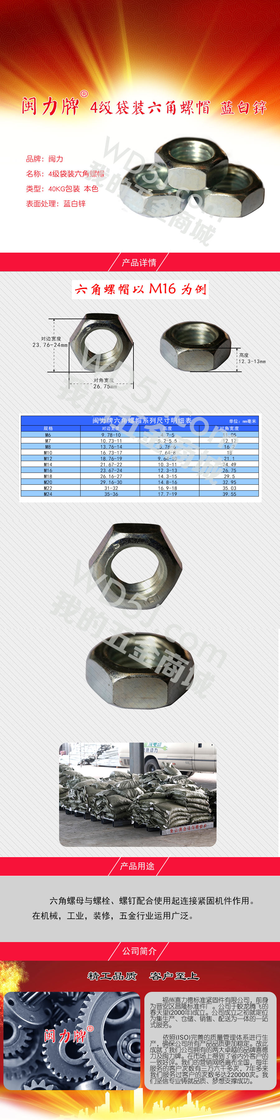 4级袋装六角螺帽-闽力牌-40KG包装-蓝白锌.jpg