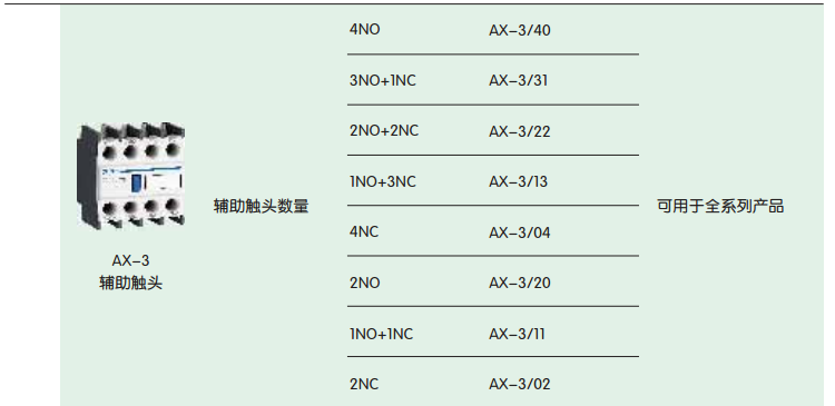 正泰NC7-9.png