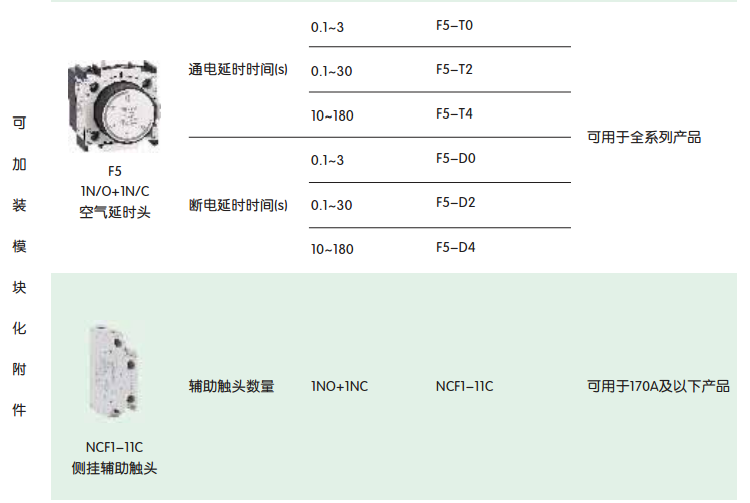 正泰NC7-10.png