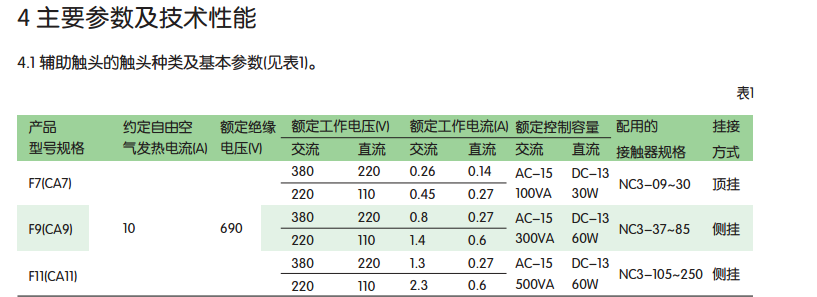 正泰NC3-2.png