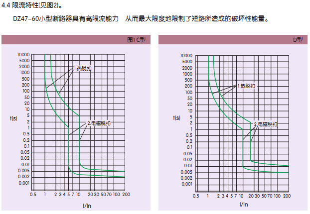 正泰DZ47 D-4.png