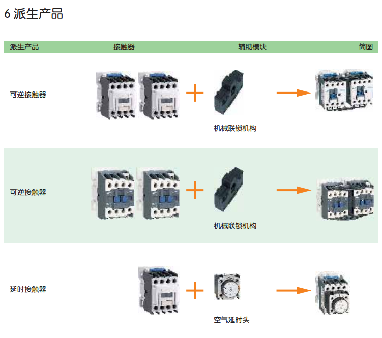 正泰NC7-13.png