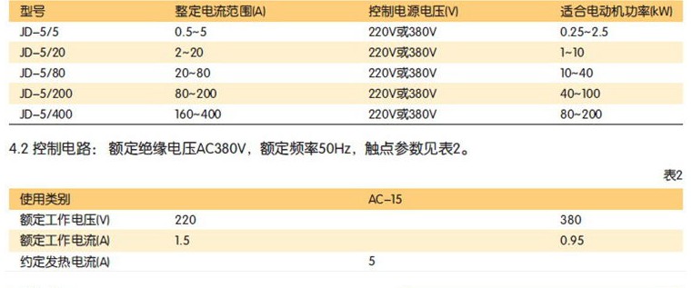 正泰JD-5-3.jpg