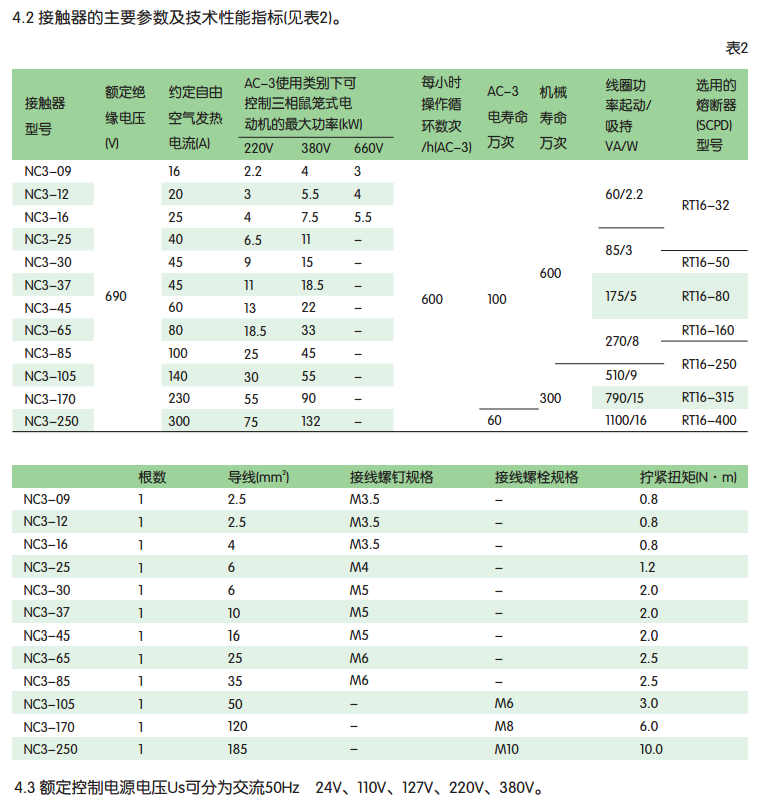 正泰NC3-3.png