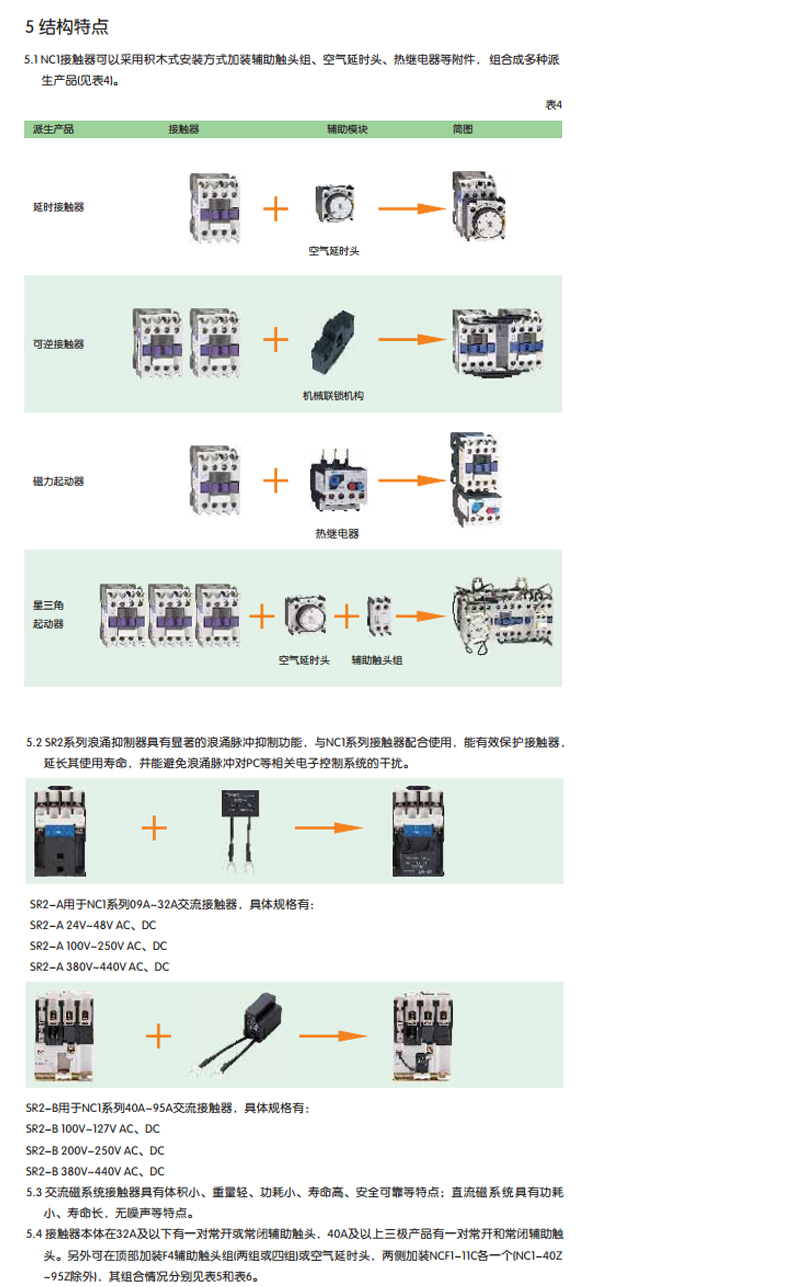 正泰NC1-3.jpg