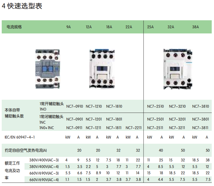 正泰NC7-5.png