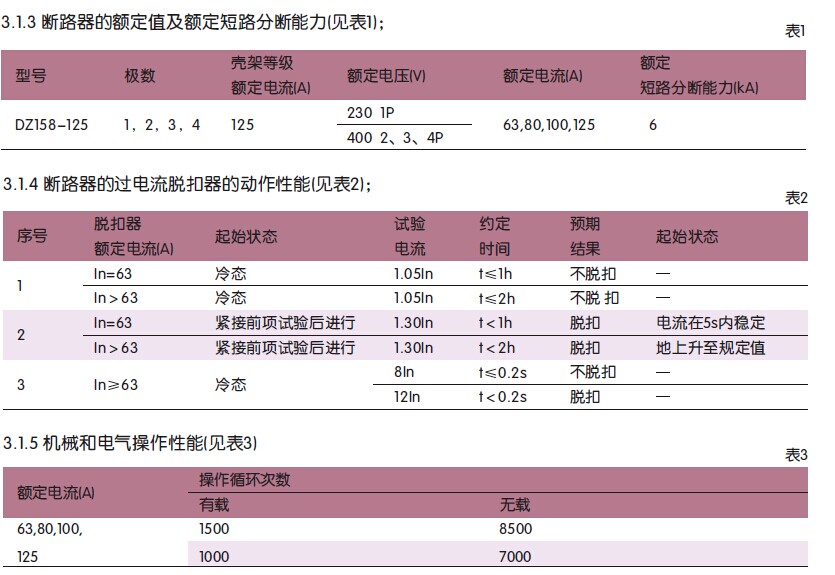 正泰DZ158-2.jpg