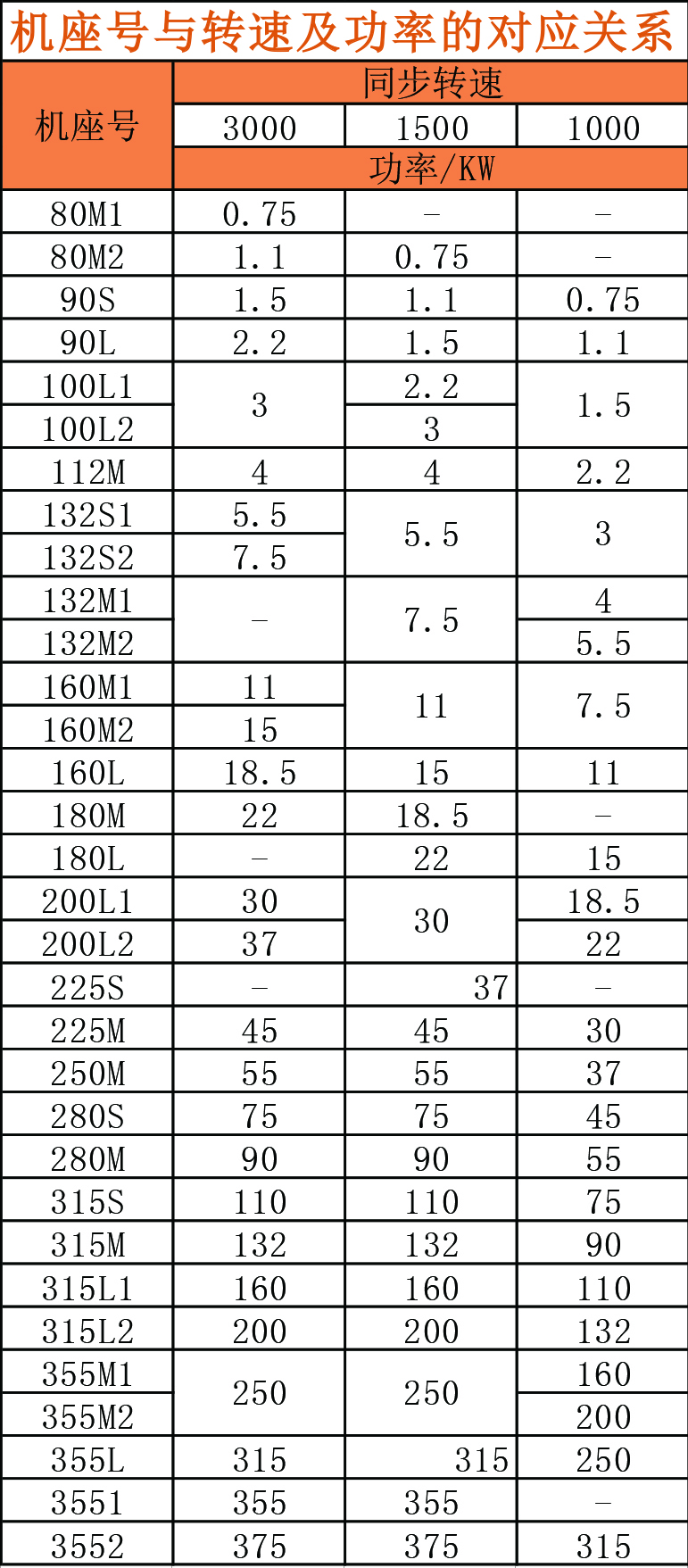 YE2系列.jpg