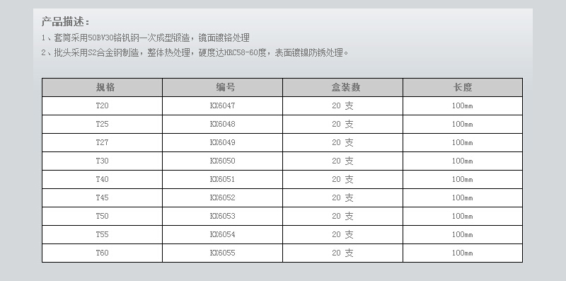 12.5mm系列加长旋具套筒（花型） (2).jpg