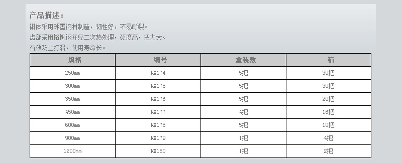 专业级重型美式管钳 (2).jpg