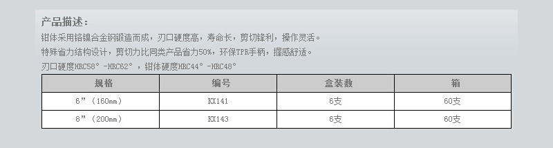 工业级省力钢丝钳 (2).jpg