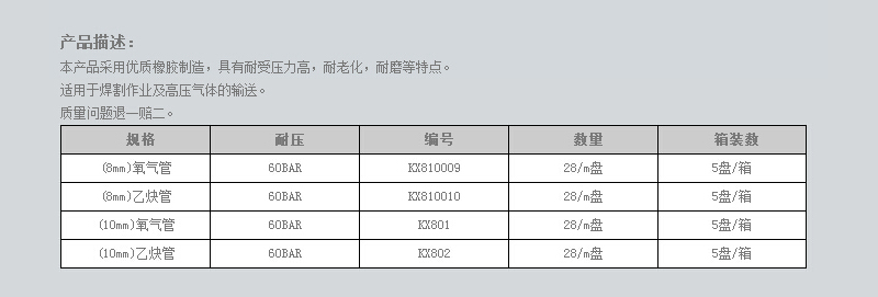 精品橡胶氧气管、乙炔管 (2).jpg