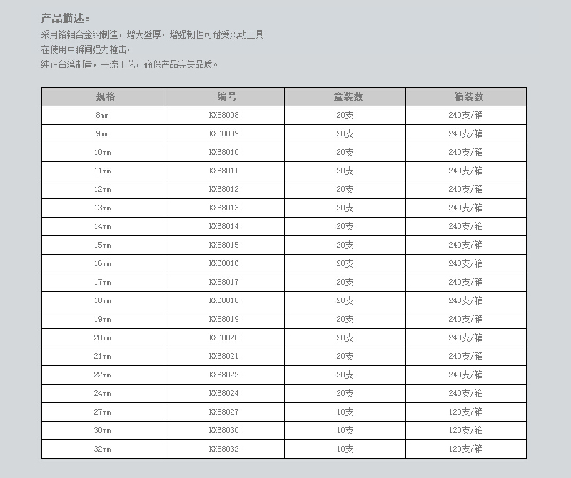 1-2系列铬钼钢汽动套筒 (2).jpg