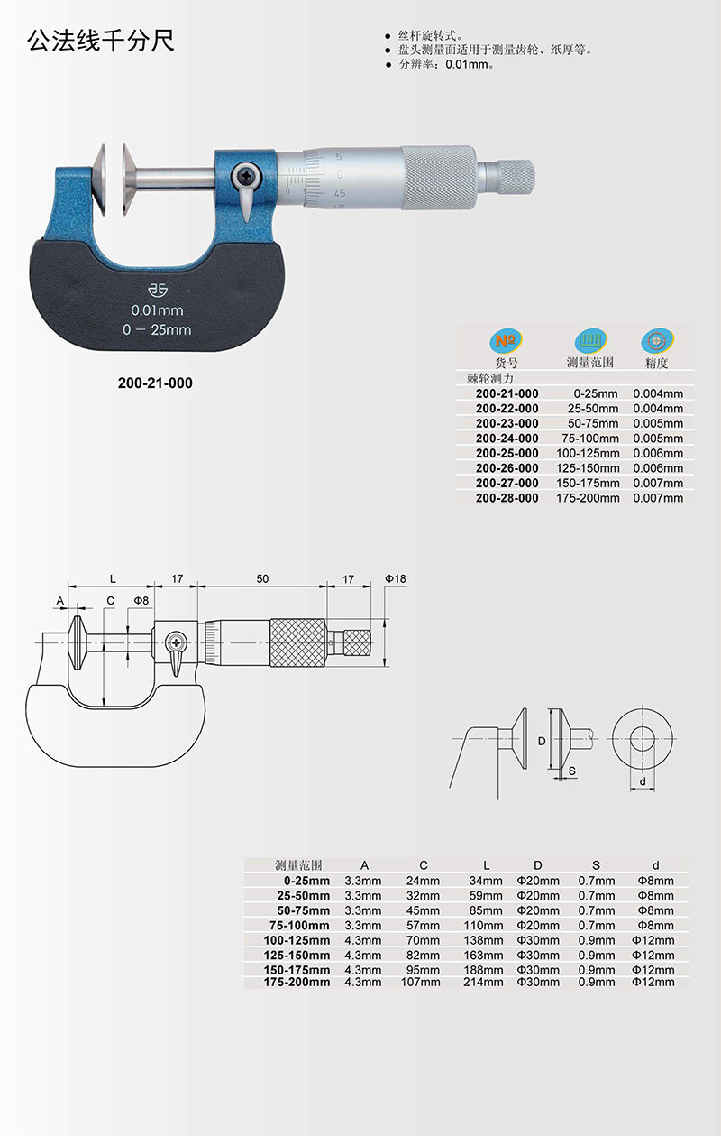 公法线千分尺 (2).jpg