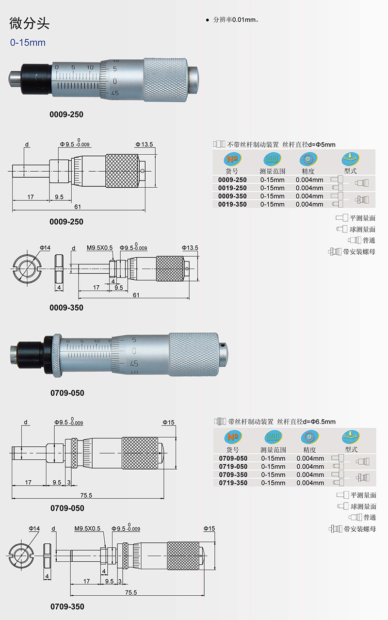 0-15mm微分头 (2).jpg