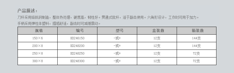 络钒钢穿心旋具 (2).jpg