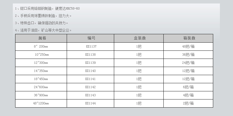 工业级美式管钳 (2).jpg