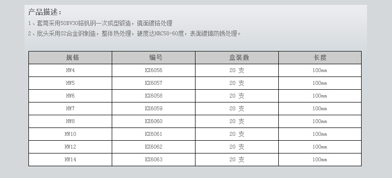 12.5mm系列加长旋具套筒（六角） (2).jpg