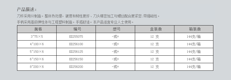 三色橡胶柄旋具 (2).jpg