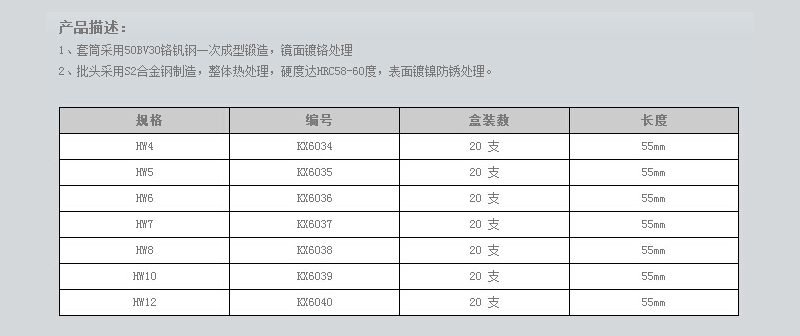 12.5mm系列旋具套筒（六角） (2).jpg