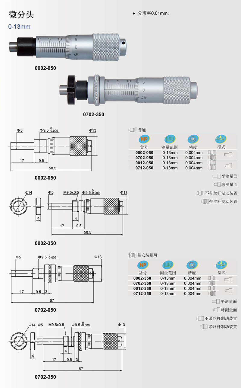 0-13mm微分头 (2).jpg