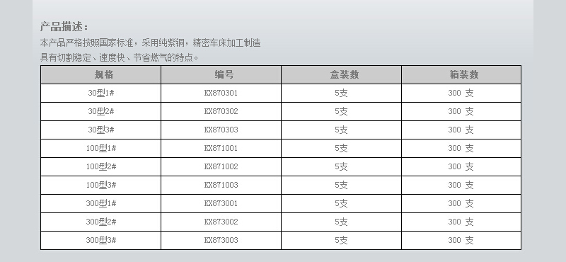 国标丙烷割嘴 (2).jpg