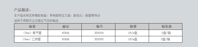 高压橡胶氧气管、乙炔管 (2).jpg