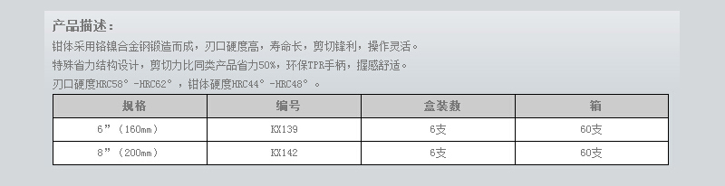 工业级省力尖嘴钳 (2).jpg