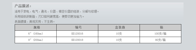 镍铁合金尖嘴钳 (2).jpg