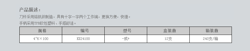 橡胶柄两用旋具 (2).jpg