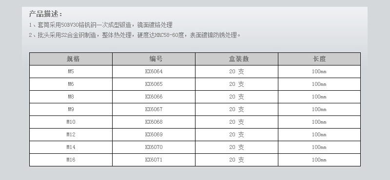 12.5mm系列加长旋具套筒（十二角）1 (2).jpg