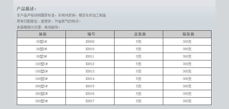 高档射吸式乙炔割嘴 (2).jpg