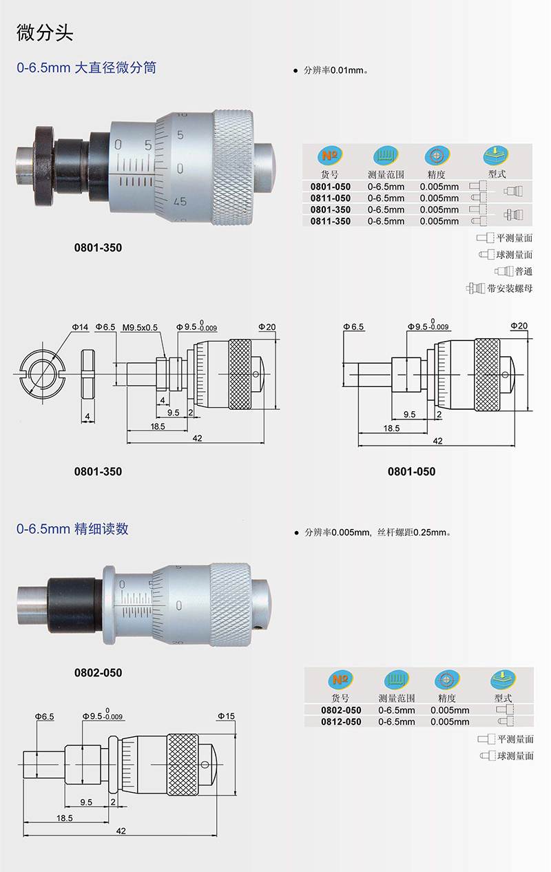 0-6.5mm大直径微分筒微分头 (2).jpg