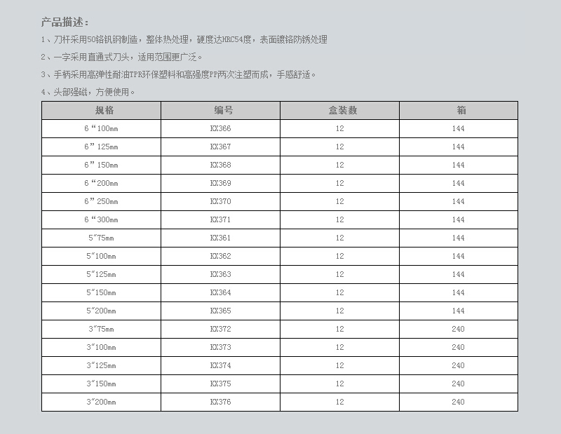 专业级橡胶柄旋具 (2).jpg